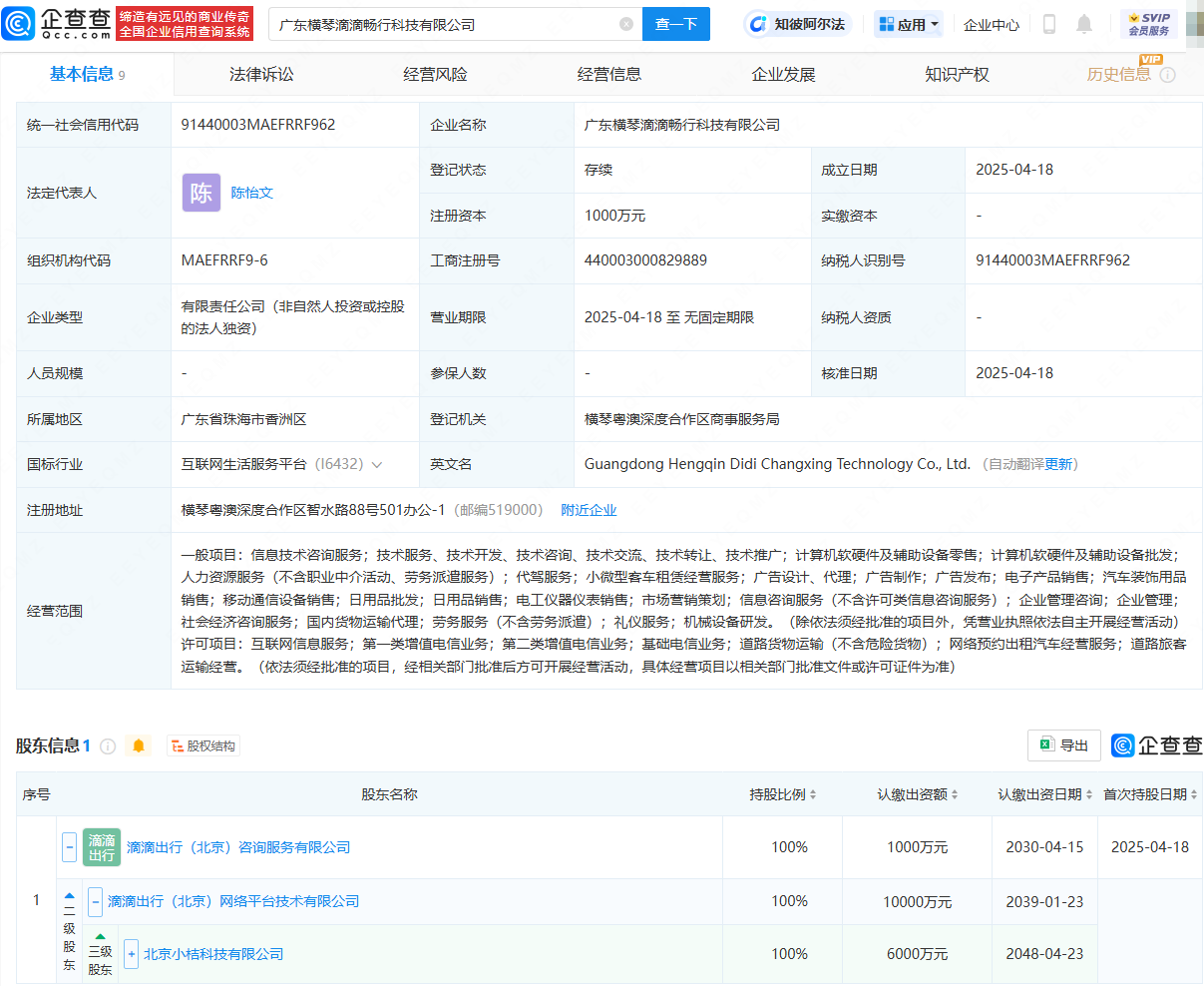 滴滴暢行科技在橫琴成立，打造智慧出行新標桿